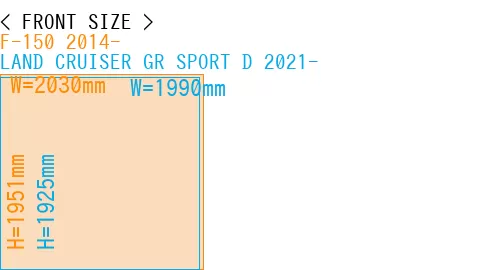 #F-150 2014- + LAND CRUISER GR SPORT D 2021-